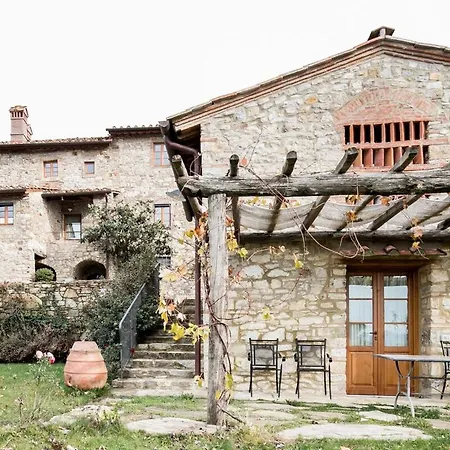 La Casa Delle Bartaline Pieve di Panzano