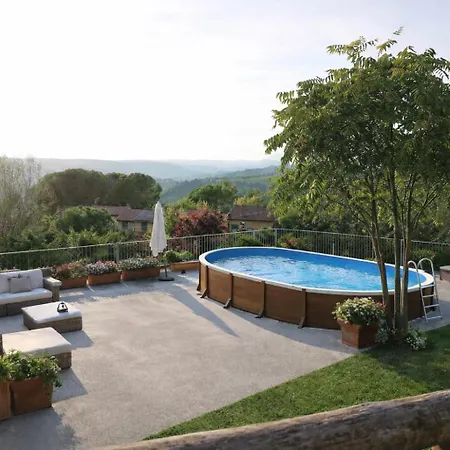 La Casa Delle Bartaline * Pieve di Panzano